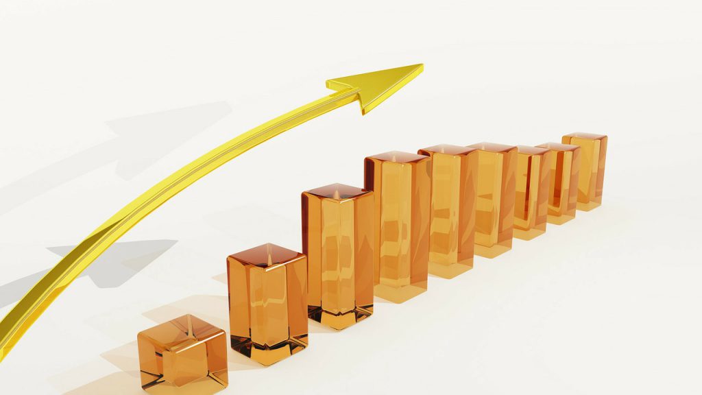 Success growth rate